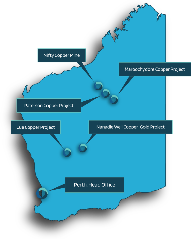 Overview – Cyprium Metals Limited