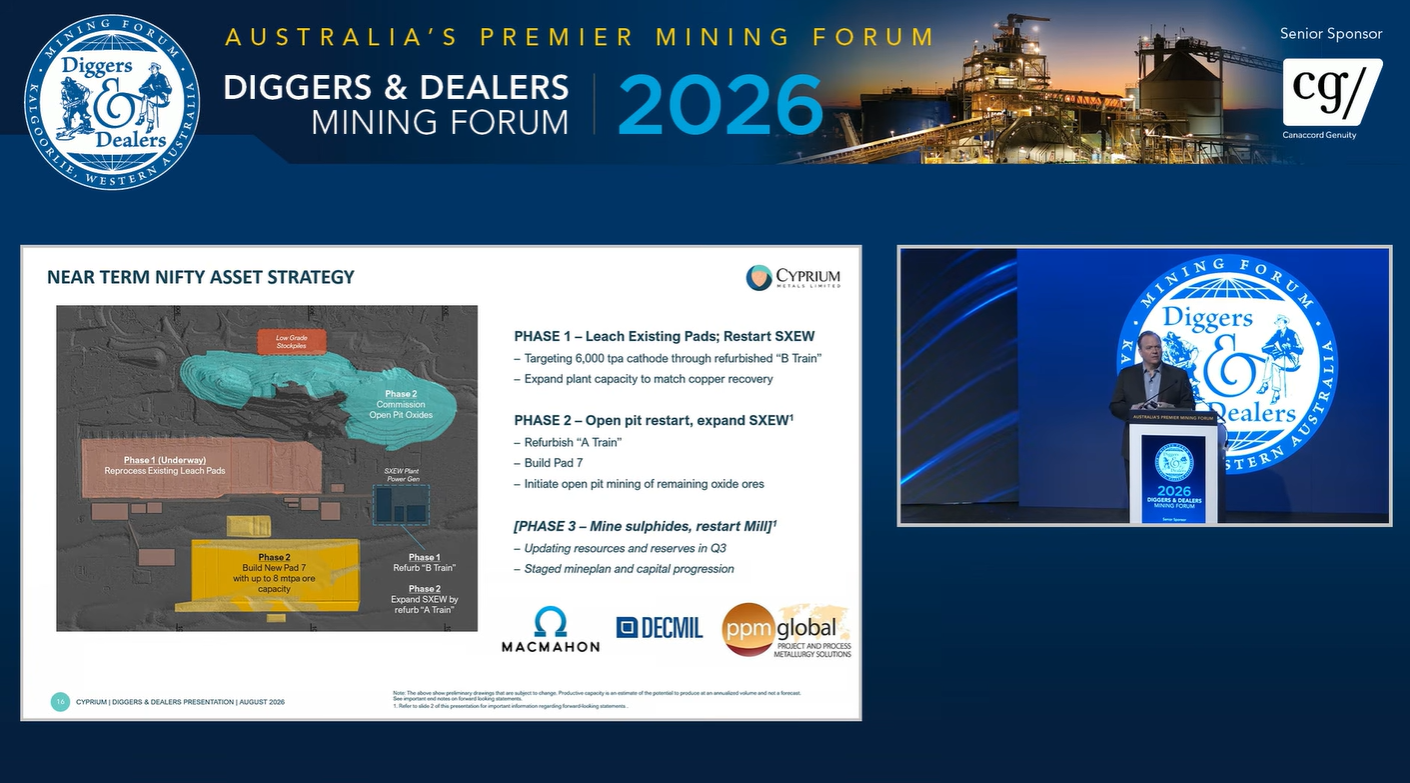 Diggers and Dealers Presentation 2026